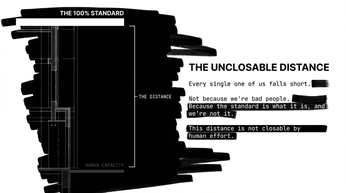 The unclosable distance — the standard is what it is, and we're not it