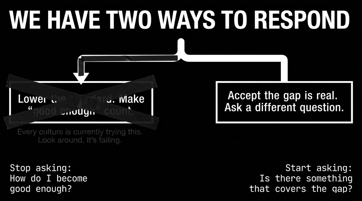 Two ways to respond � lower the standard, or accept the gap and ask a different question