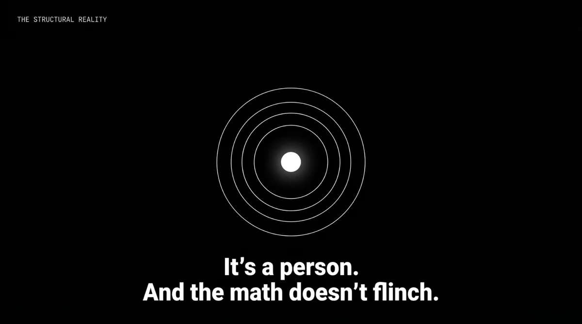 It's a person. And the math doesn't flinch.