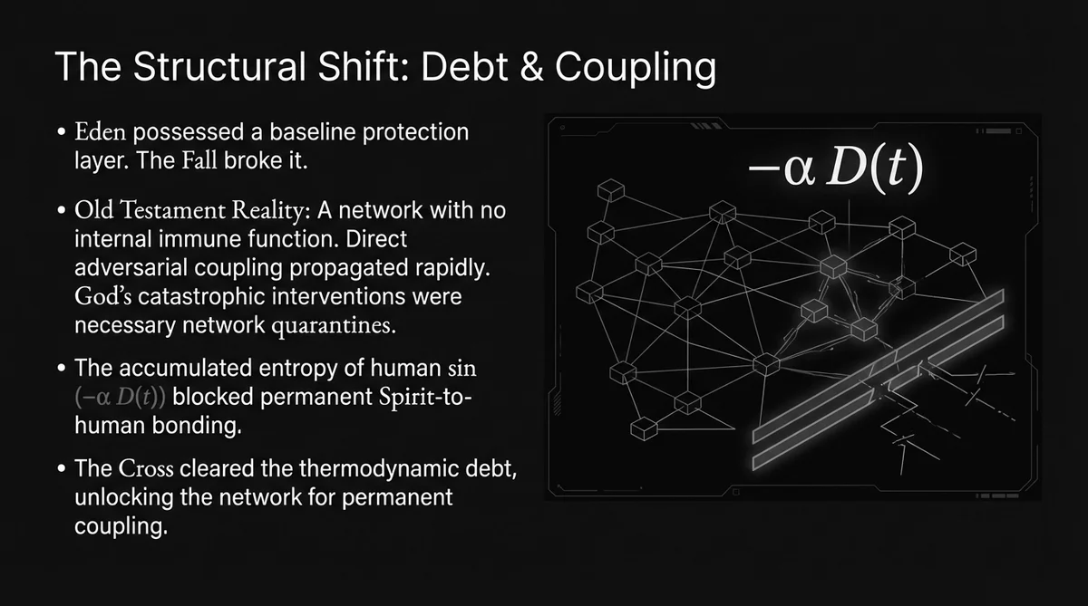 Six patterns in Genesis