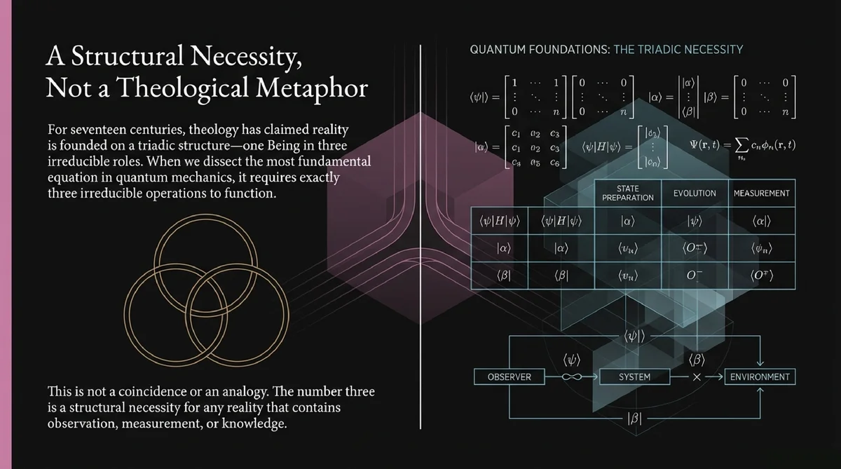 Two physics, not two perspectives