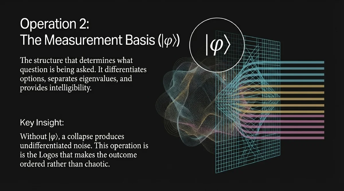 Probability as evidence of broken coupling