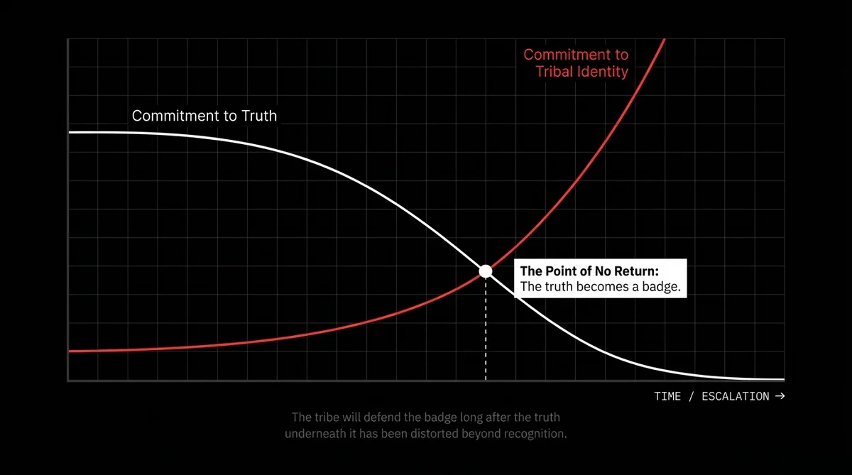 Why the Resurrection MUST be physical