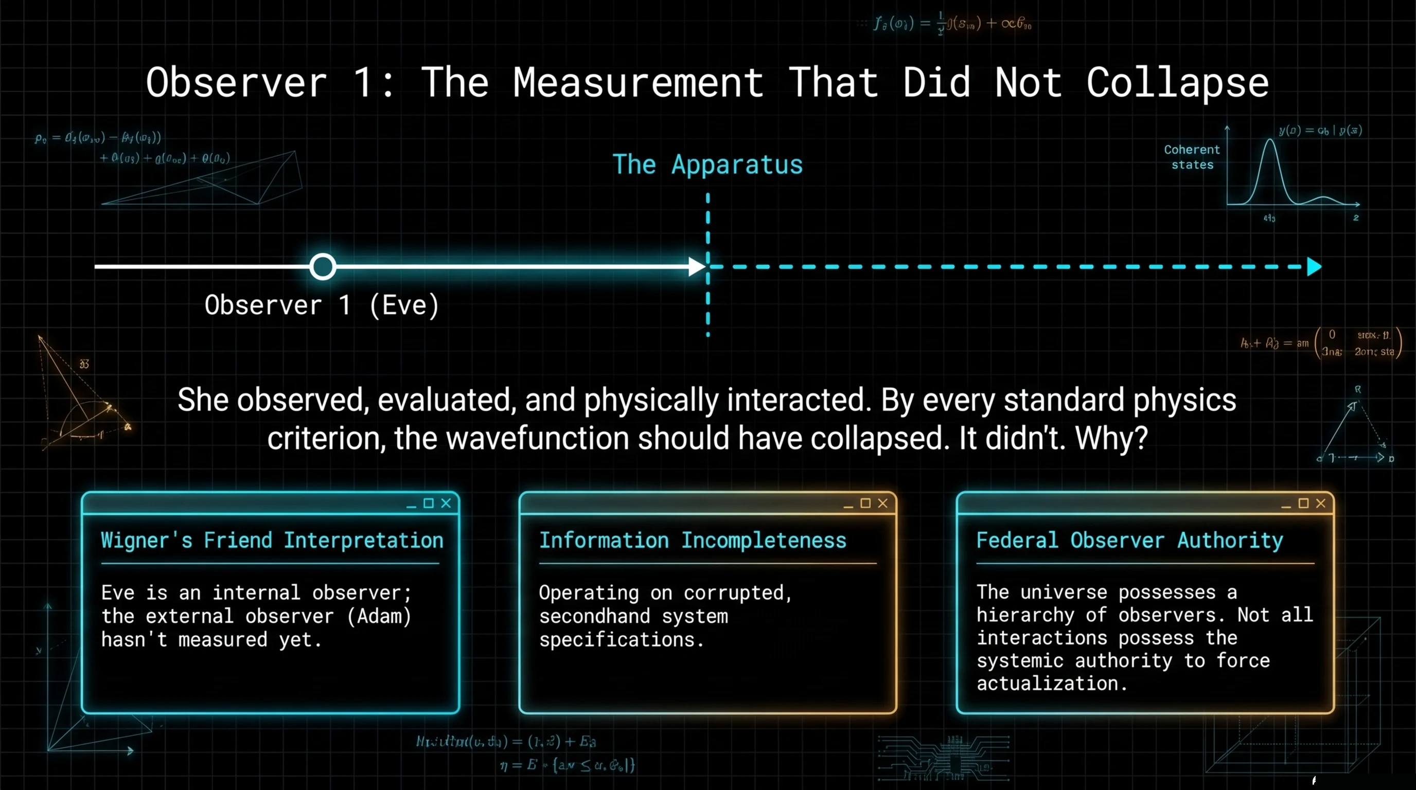 Quantum Genesis visualization — structural framework diagram (page 06)